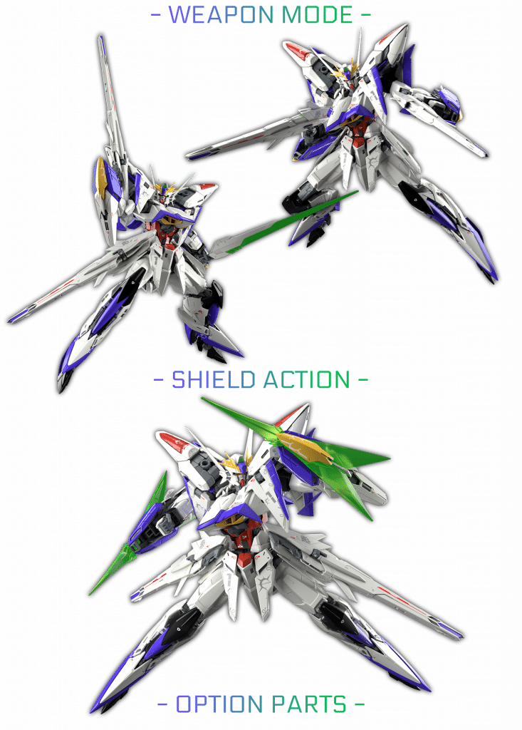 Mobile Suit Gundam Seed Eclipse