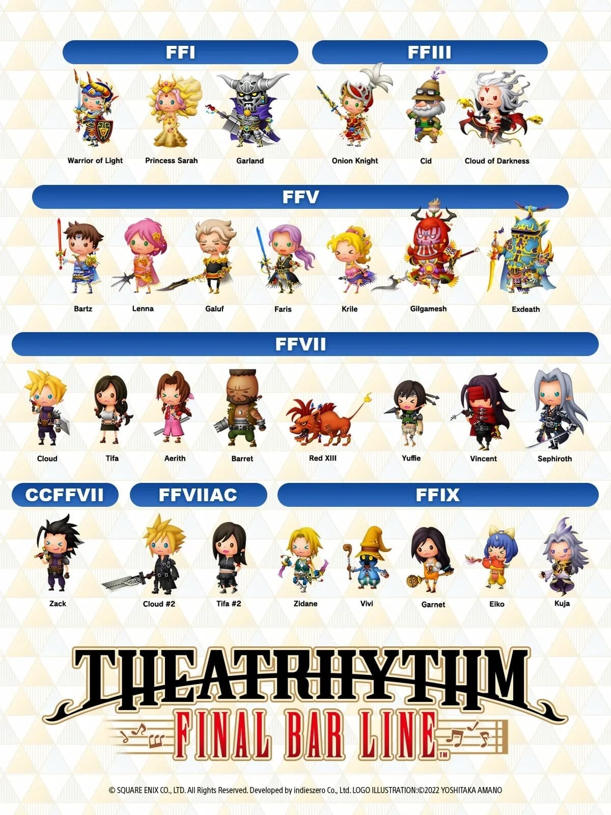 Theatrhythm final bar line