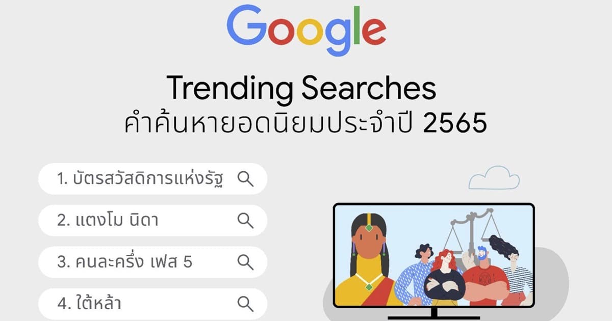 Google เผยผลคำค้นหายอดนิยมประจำปี 2565