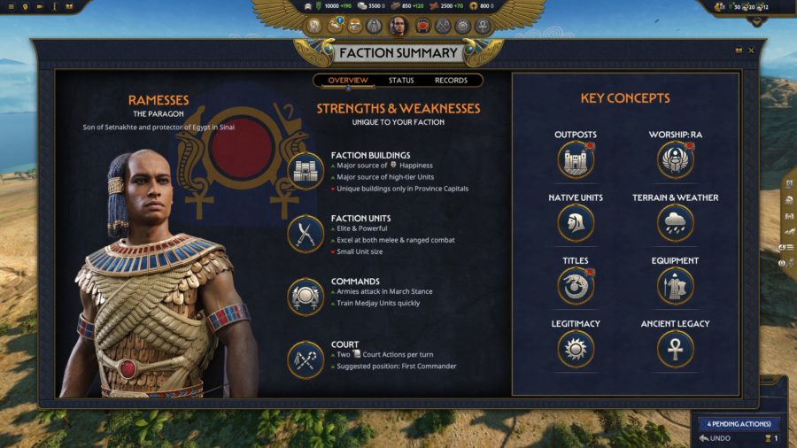 Total War: PHARAOH