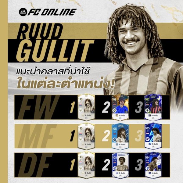 FC Online Ruud Gullit