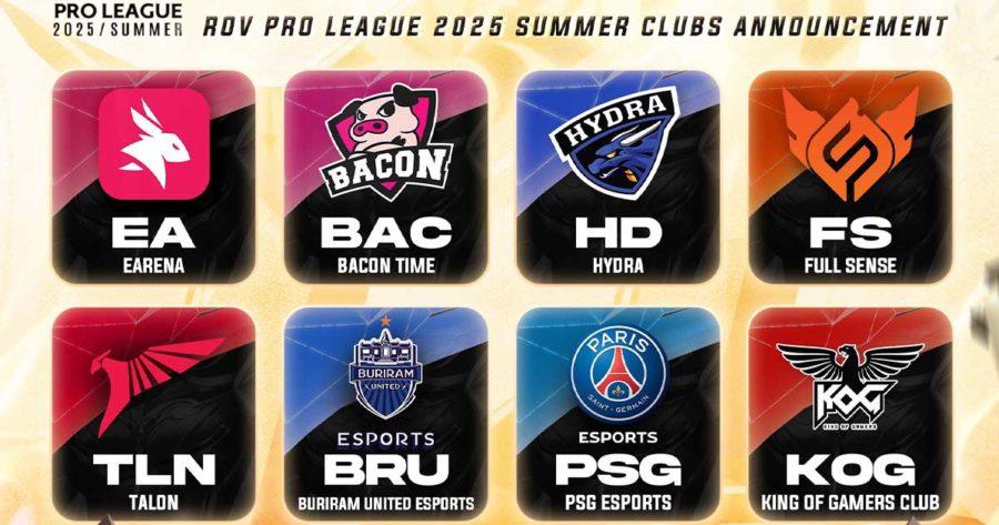 RoV Pro League Summer 2025